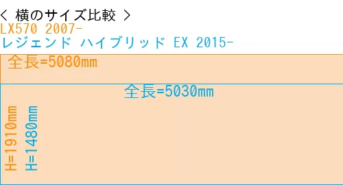 #LX570 2007- + レジェンド ハイブリッド EX 2015-
